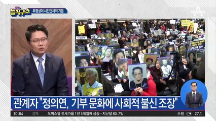 정의연 부실회계 탓…다른 NGO 피해