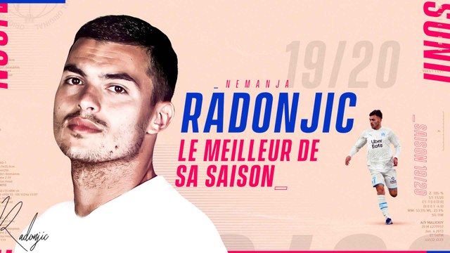 2019-2020 : Le best of de Nemanja Radonjic