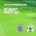 Grants for Lancashire football