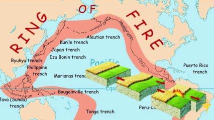 Top 10 Deadliest Earthquake in History | Biggest Earthquakes| Bhukamp ke bare mein
