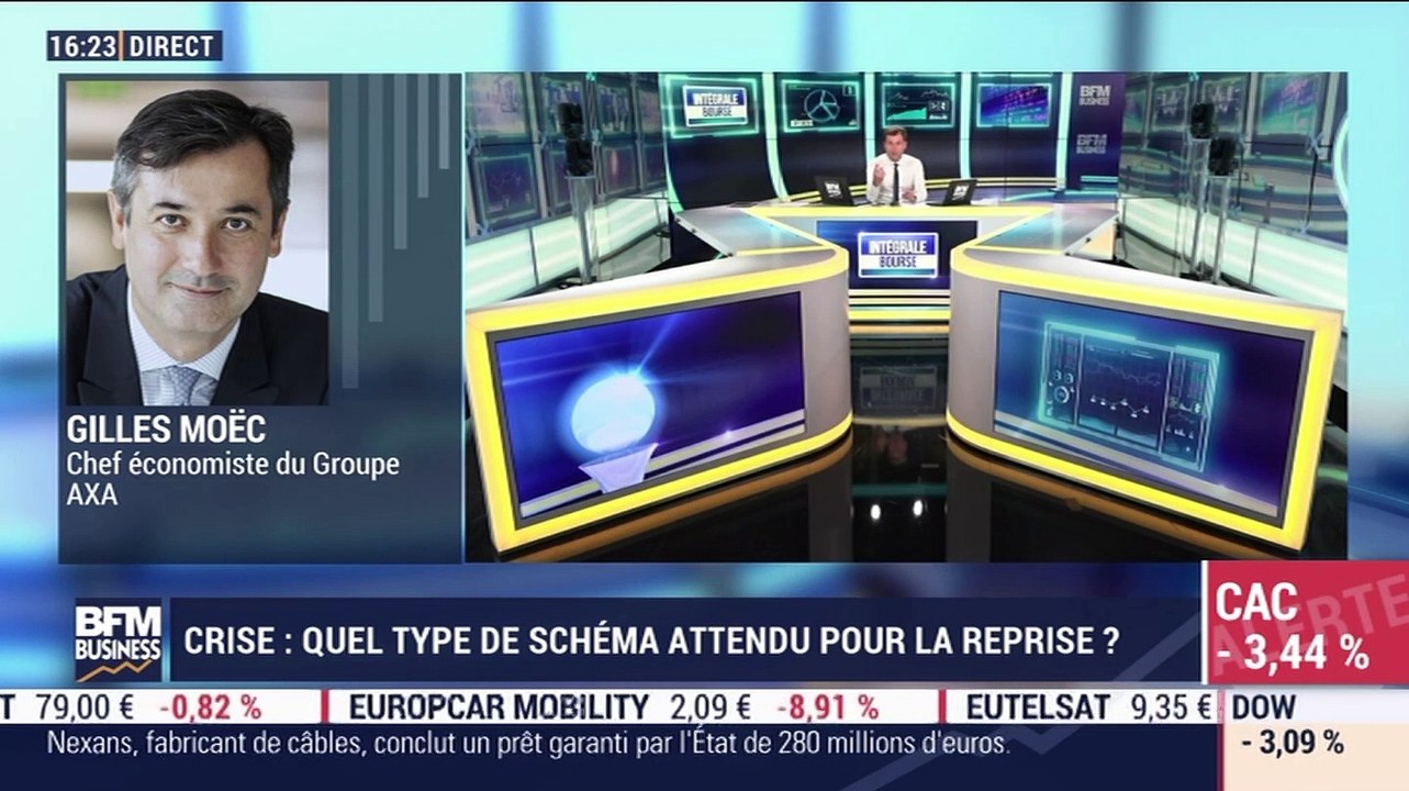 Gilles Moëc (Groupe AXA) : quel schéma attendu pour la reprise ? - 11/06