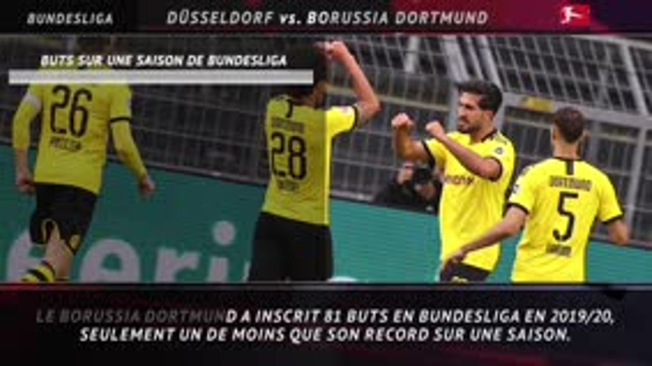 Bundesliga - 5 choses à savoir avant la 31e j.