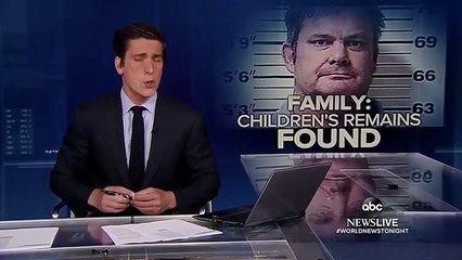 Human Remains Found At Stepfather's Home Of Missing Children