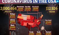 A Harvard health expert predicts an additional 100,000 US coronavirus deaths by September - Busine