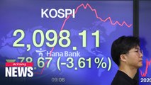 KOSPI, KOSDAQ down over 4% upon opening Friday over concerns of 2nd COVID-19 wave