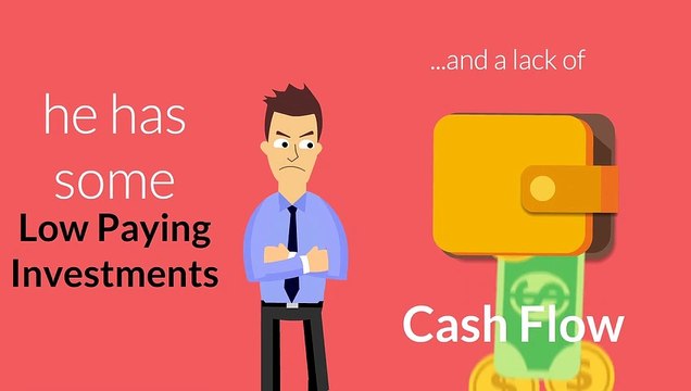 HII Trust Deed Investing Union Springs AL | 205-402-8939