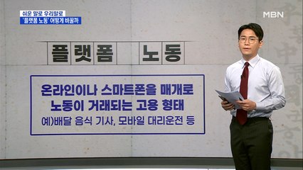 [쉬운 말로 우리말로 ②] '플랫폼 노동, 언박싱' 도대체 무슨 말이야?