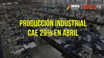 Producción industrial cae 29% en abril