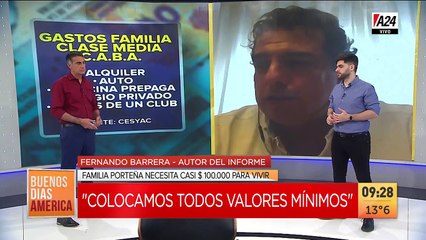 Una familia de clase media porteña necesita 100 mil pesos para vivir