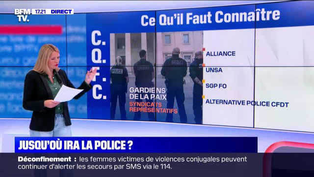 Quels sont les différents syndicats de police ?