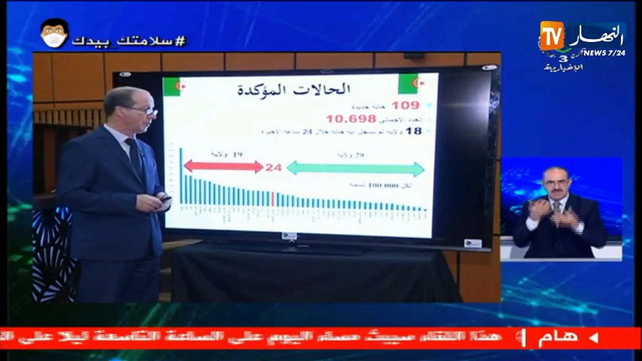 وزارة الصحة: تسجيل 109 إصابة جديدة بفيروس كورون...