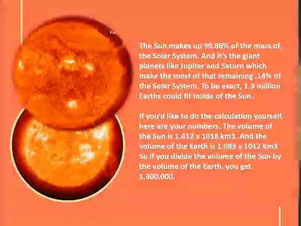 1.3 Million Earths Would Fit Inside the Sun