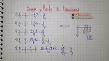 Suma y Resta de Fracciones