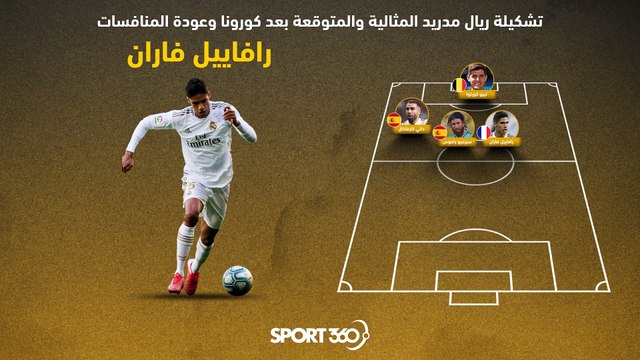 تشكيلة ريال مدريد المثالية و المتوقعة بعد عودة الدوري الإسباني