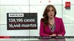 Milenio Noticias, con Elisa Alanís, 12 de junio de 2020