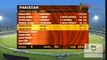 INDIA vs PAKISTAN FINAL -- KITPLY CUP FINAL 2008 -- WORLD CRICKET __ 2008 DHAKA