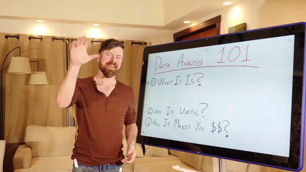 (How Can It Make You MONEY)