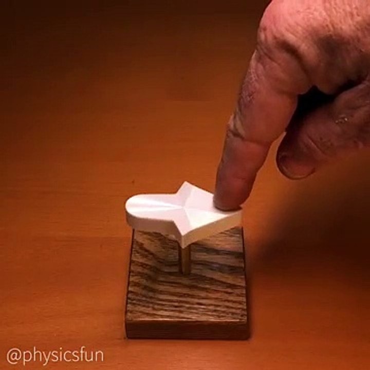 Illusion d'optique : Cette flèche pointe toujours vers la droite