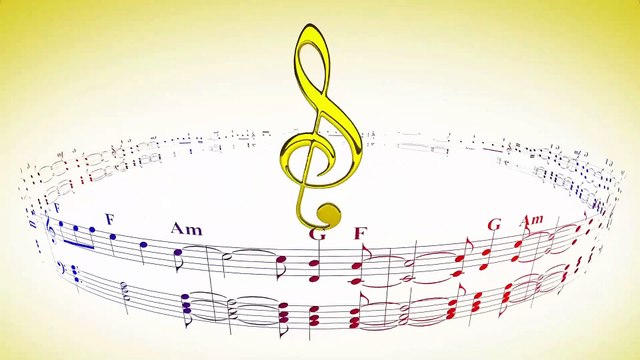 1)	Music. Guitar Bass. As We Go. The 126ers. Country et folk . Romantique