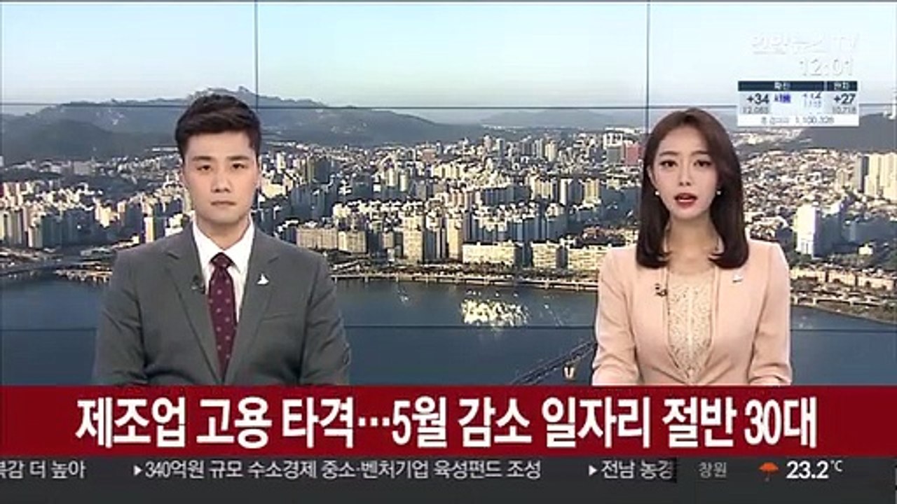 제조업 고용 타격…5월 감소 일자리 절반 30대