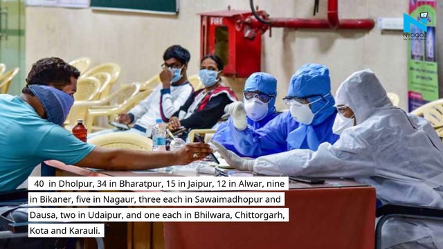 Covid-19: Rajasthan records 131 new virus cases; 186 fresh cases in Odisha