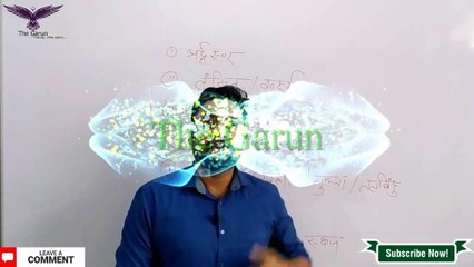 7:15 PM | सामान्य हिंदी -1 | वर्णमाला | MP SI, UP SI, Bihar दारोगा (Bihar SI) - General Hindi Part-1