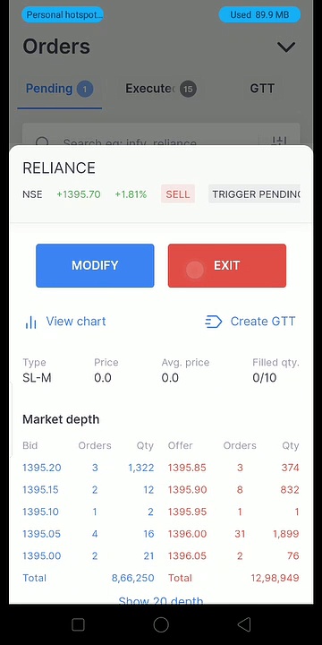 Live intraday trading profit 1000 Rs