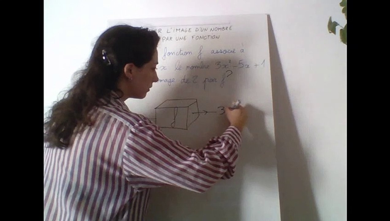 Calculer l'image d'un nombre par une fonction
