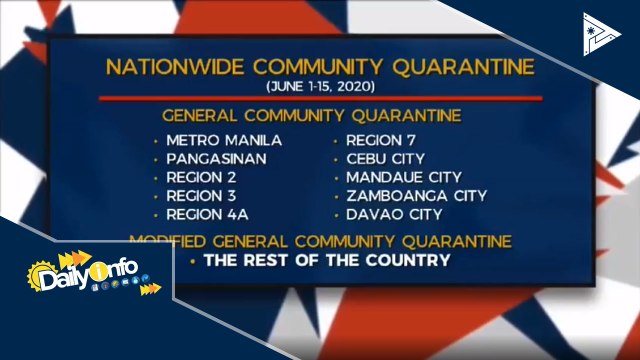 Desisyon ni Pres. #Duterte hinggil sa nationwide community quarantine, isasapubliko ngayong araw
