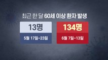 [더뉴스-더인터뷰] 60세 이상 확진자 급증...'깜깜이 감염' 10% 육박 / YTN