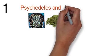 Mixing Kratom with Other Prescription Drugs is Dangerous