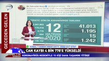 Kanal 7'de Sabah - 13 Haziran 2020