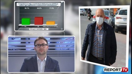 Report TV - ‘Burri nuk vë maskë’, qytetari rrëfen historinë personale me intelektualin