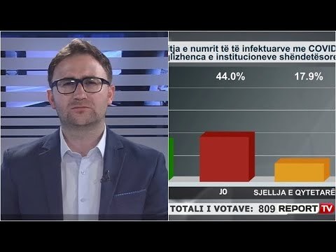 “Shtypi i Ditës dhe Ju” me Andi Kapxhiun 15 qershor 2020, qytetarët: Ja pse u rritën të infektuarit