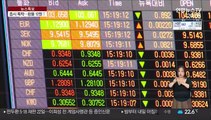 코로나 재확산 우려에 금융시장 '흔들'…증시는 폭락