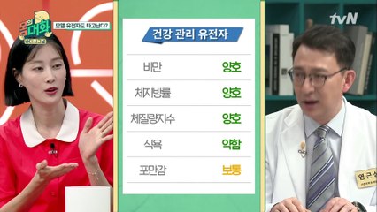 모델 이현이, 유전자도 타고난 모델 유전자?