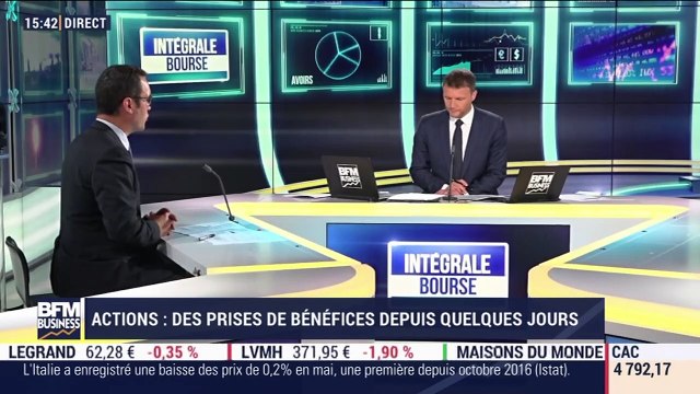 Jean-François Bay (Quantalys) : des prises de bénéfices depuis quelques jours sur les marchés actions - 15/06
