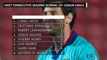 Barca's record-breaker Messi reaches 20-goal mark for 12th consecutive season