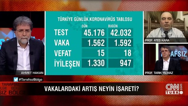Son dakika haberi! Türkiye'de günlük vaka ve can kaybı kaç oldu? Sağlık Bakanı Fahrettin Koca son durumu paylaştı | Video