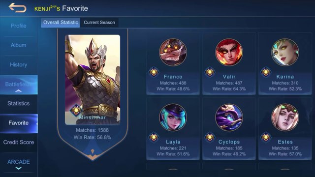 Top Global Minsitthar - Kenji²¹ Gameplay - Mobile Legends Bang Bang (MLBB)