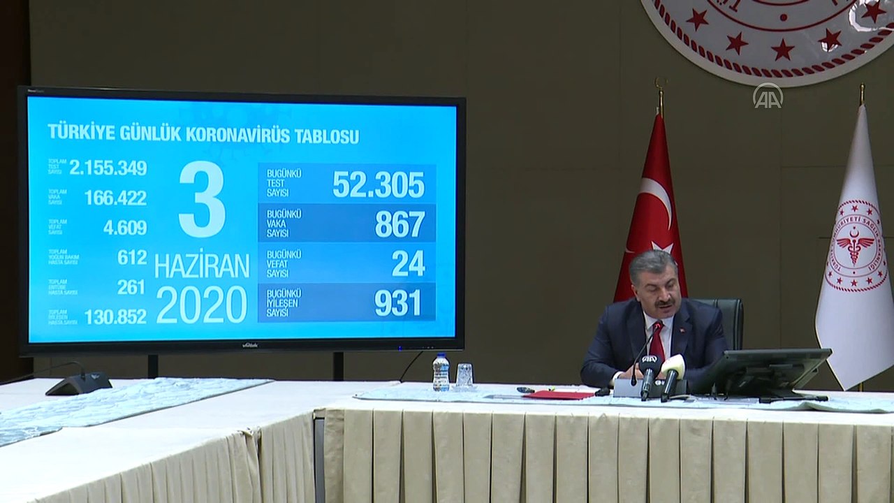 Bakan Koca: ''Türkiye'de son 24 saatte 867 kişiye Kovid-19 tanısı konuldu, 24 kişi hayatını kaybetti'' - ANKARA