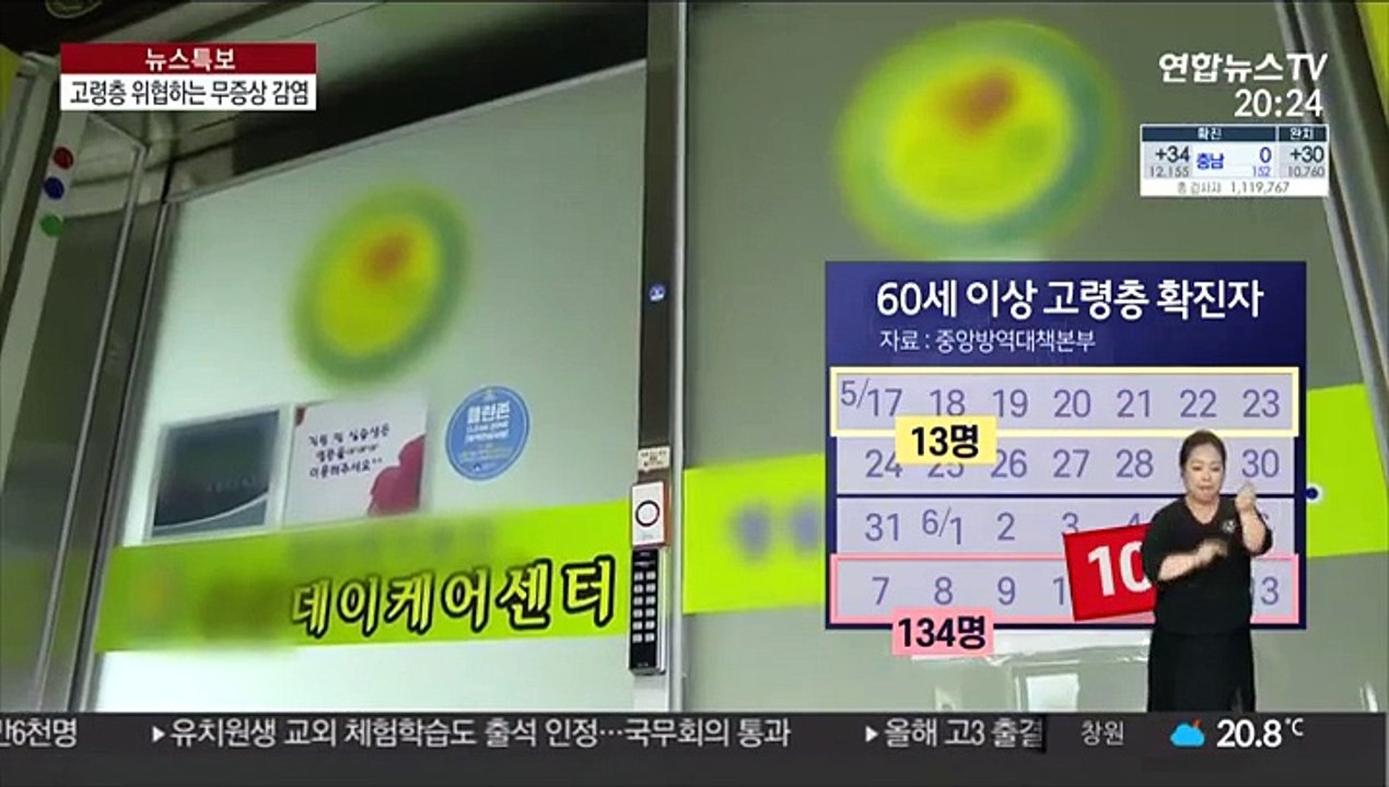 한 달 새 고령 환자 10배…무증상 많아 방역 걸림돌