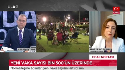 Odak Noktası - 16 Haziran 2020