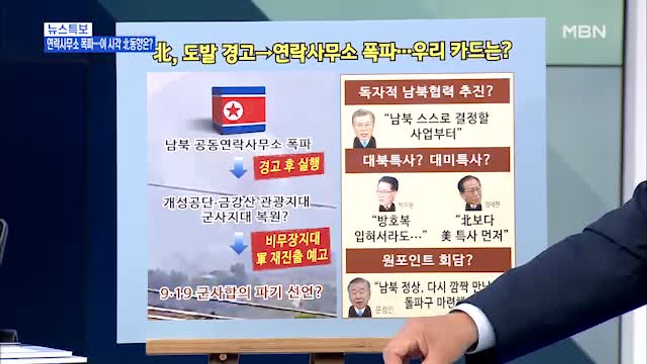[백운기의 뉴스와이드] 지시 3일 만에 연락사무소 폭파…北 다음 행보는?