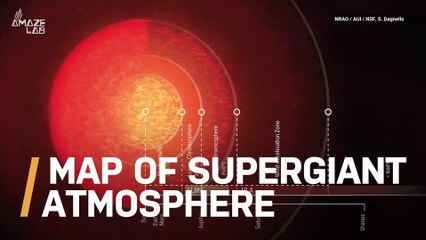 Supergiant 700 Times Our Sun’s Size is Even Bigger Than We Thought