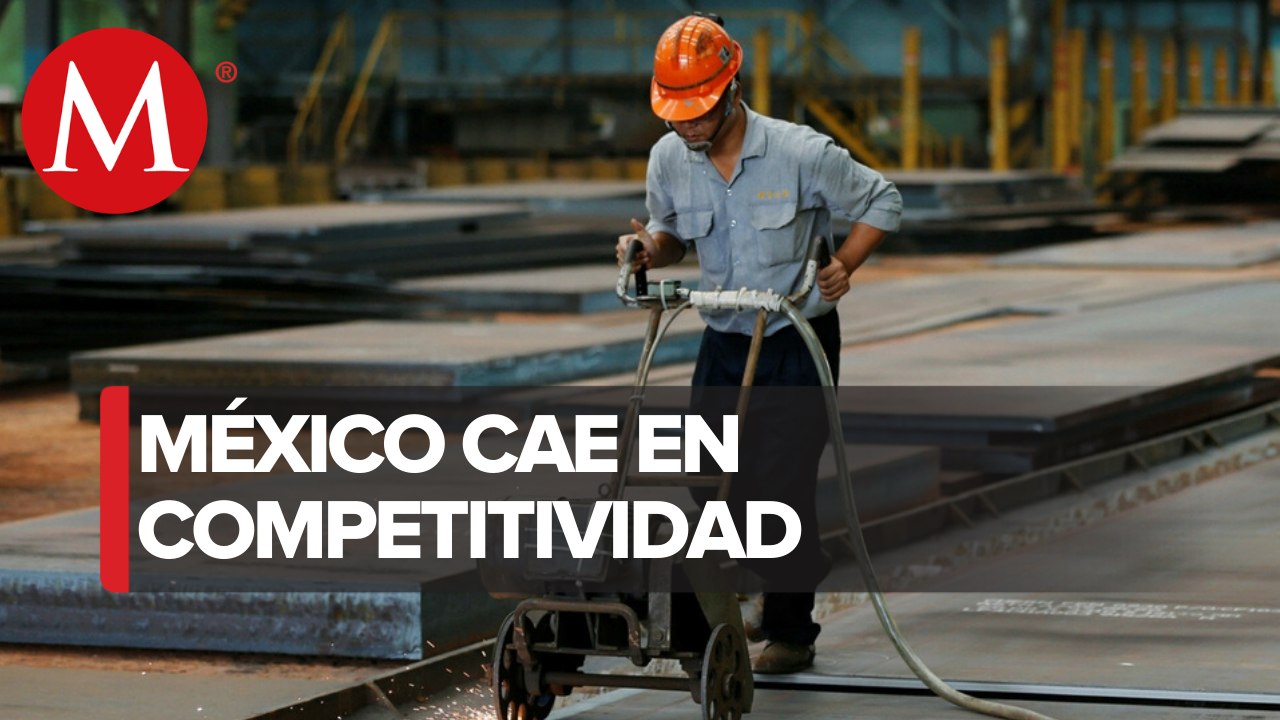 México cae tres lugares en ranking de competitividad - Vídeo Dailymotion