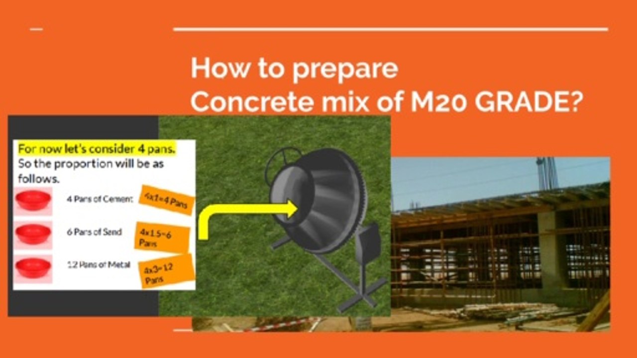 How to Prepare Concrete Mix of M20 Grade