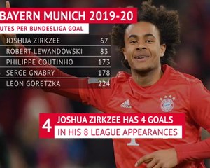 Bayern Munich - Champions again