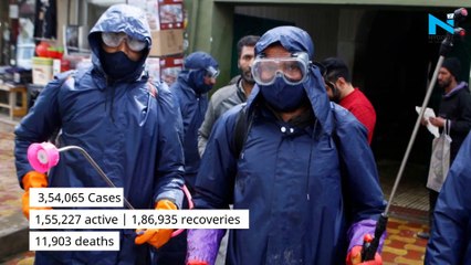 India records over 2,000 deaths, 10,974 new Covid-19 cases in last 24 hours