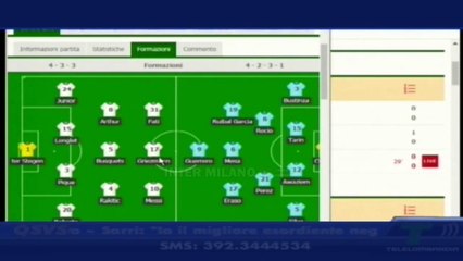 L' INTER RITORNA SU DZEKO, CIFRE PIÙ BASSE CON LA ROMA? * IL TORMENTONE VIDAL CONTINUA.